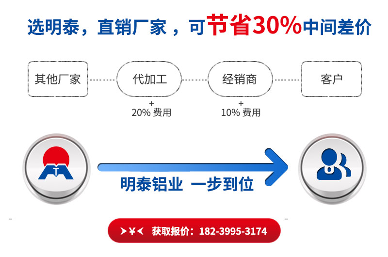 易拉罐罐蓋用鋁合金5052、3004鋁板直銷廠家_m明泰鋁業(yè)_價(jià)格低